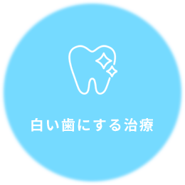 白い歯にする治療